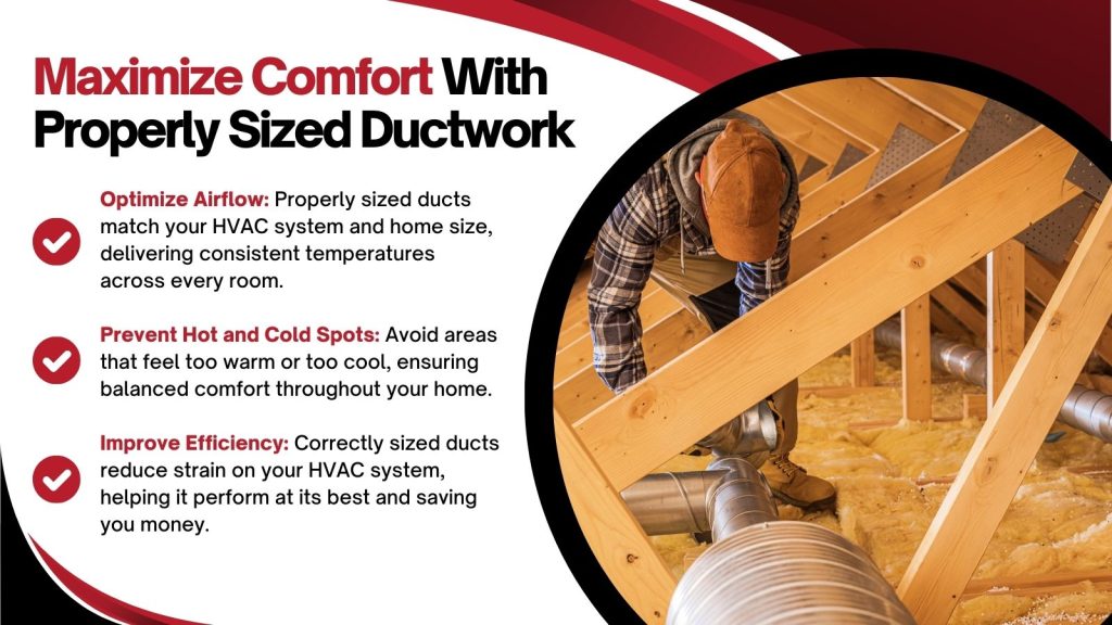 This is an image of an HVAC tech installing duct work. The headline reads; Maximize comfort with properly sized ductwork.