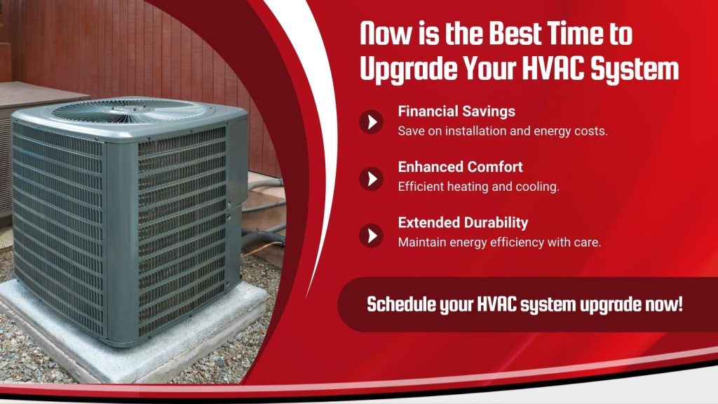 This is an image of an AC unit. The headline reads; Now is the best time to upgrade your HVAC system.